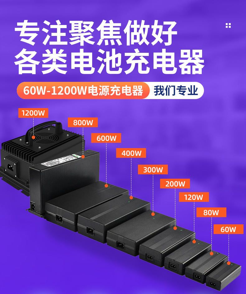东莞福洋电子-三元锂电池充电器14串58.8V14A