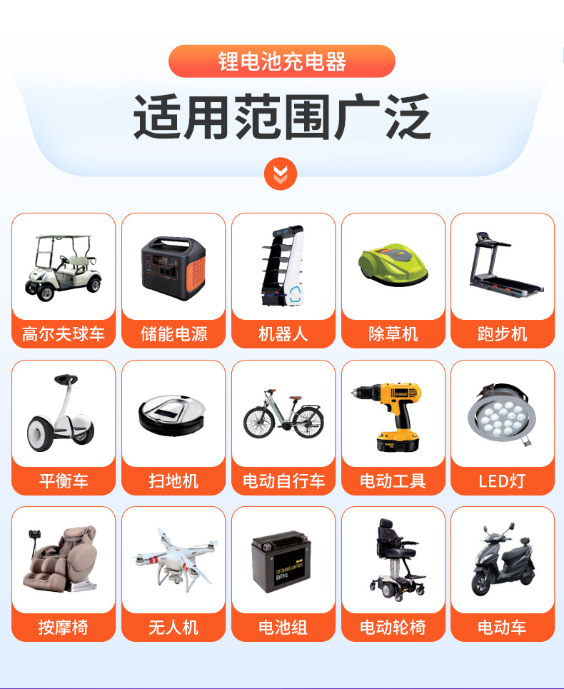 福洋电源-三元锂电池充电器14串58.8V14A